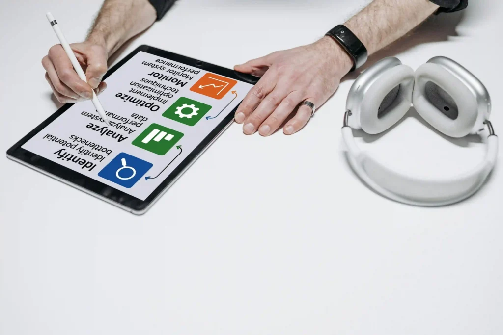Person working on a tablet with a diagram to prevent system bottlenecks, including steps like analysis and optimization.